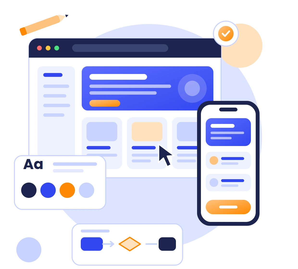 Product design deliverables: wireframes, Figma prototype and design system