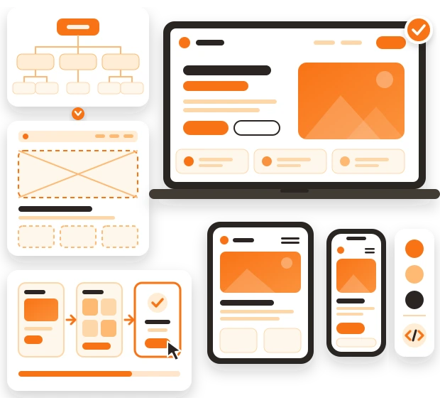 Website design deliverables including sitemap, wireframes, responsive website layouts and design prototypes
